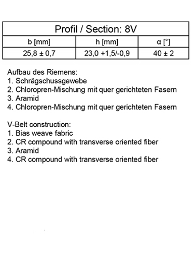 Profil 8V